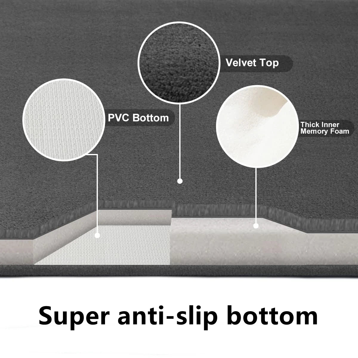 Super Absorbent Anti Slip Floor Mat