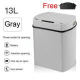 Smart Sensor Trash Can with Automatic Lid