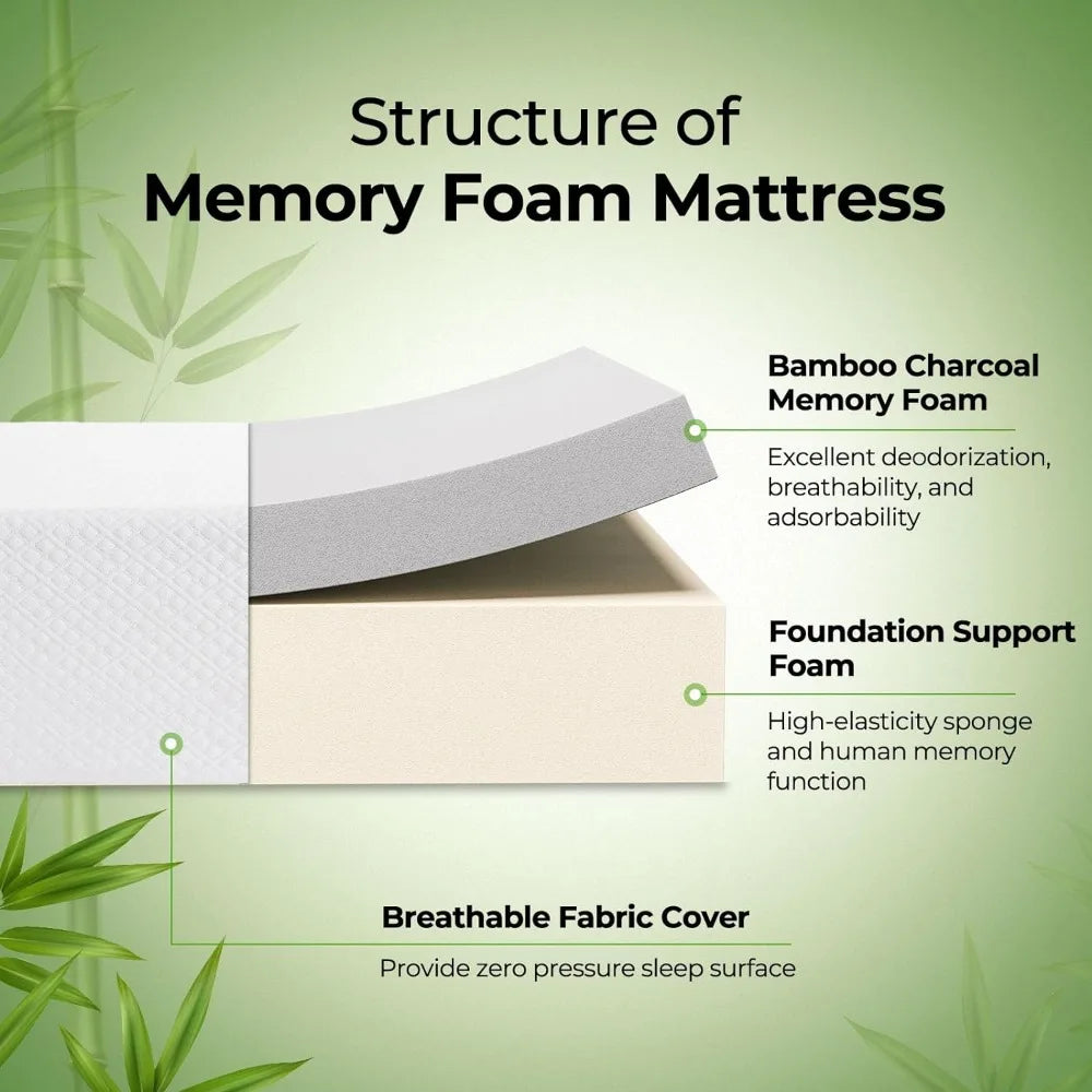 Queen Size Mattress - Gel Memory Foam Mattress in a Box