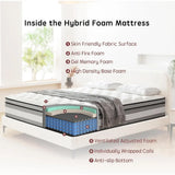 Full Mattress, 12 Inch Innersring Hybrid Mattress in a Box with Gel Memory Foam